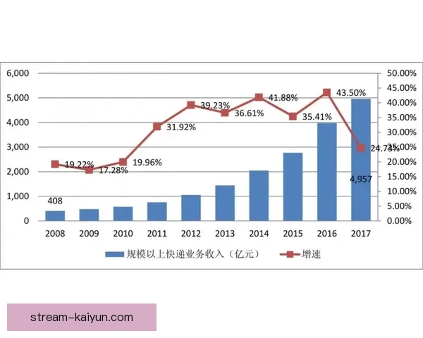 欧本中场组织状态回暖，近期表现值得关注